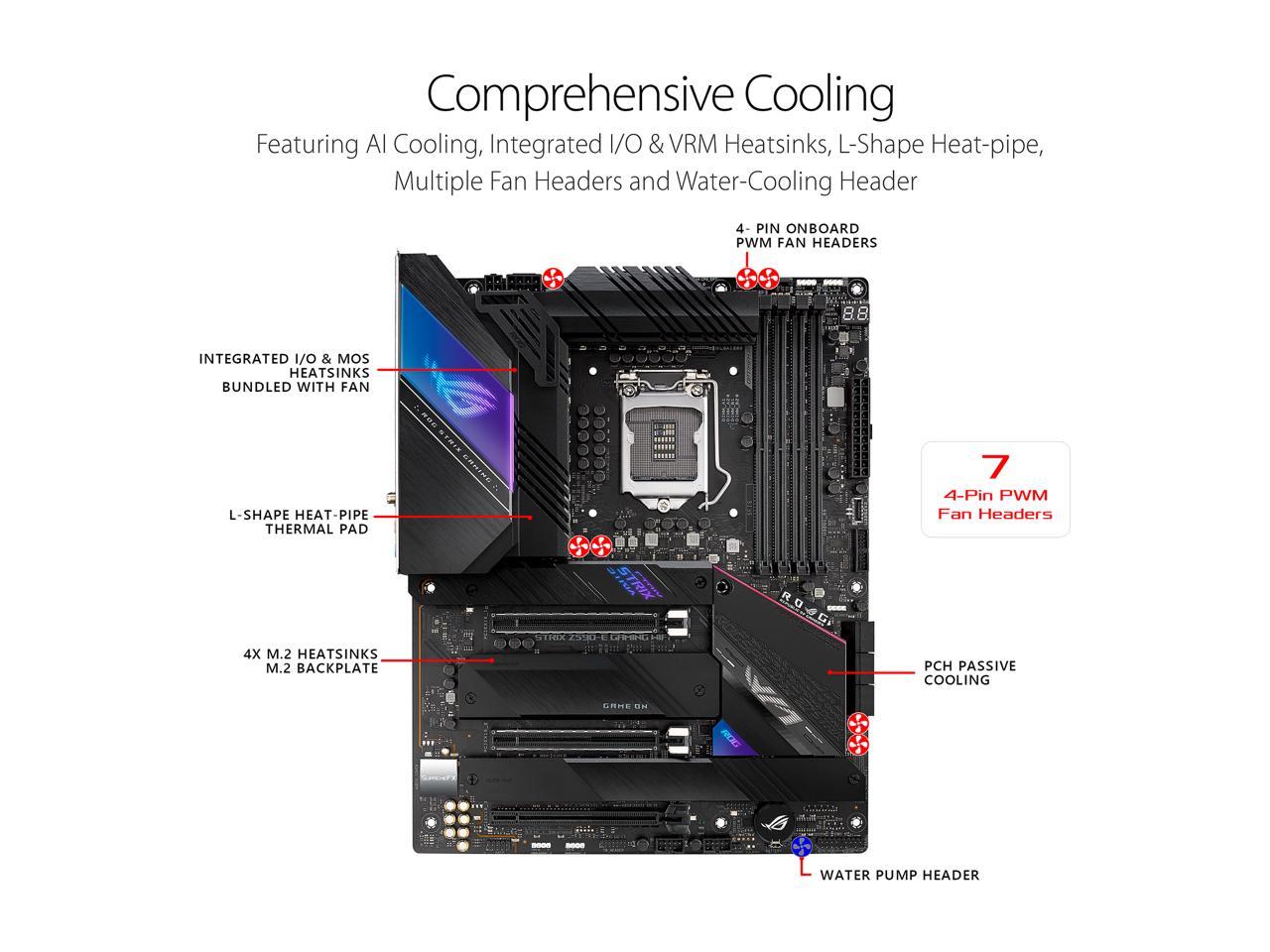 Asus ROG Strix Z590-E Gaming WiFi ATX Mainboard